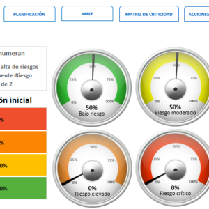 Planilla Análisis Modal