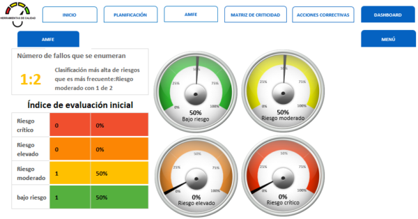 Planilla Análisis Modal