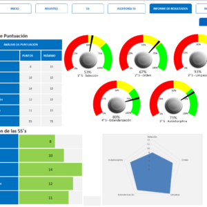 Planilla metodología 5S